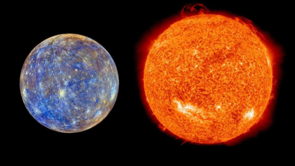 রাজযোগের