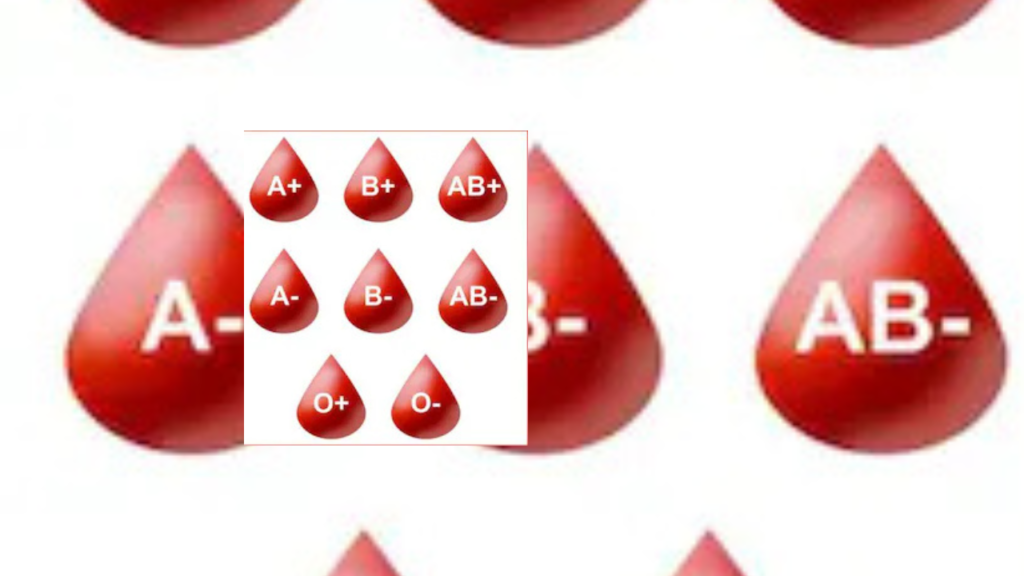 রক্তের গ্রুপের সঙ্গে বুদ্ধিমত্তার সম্পর্ক
