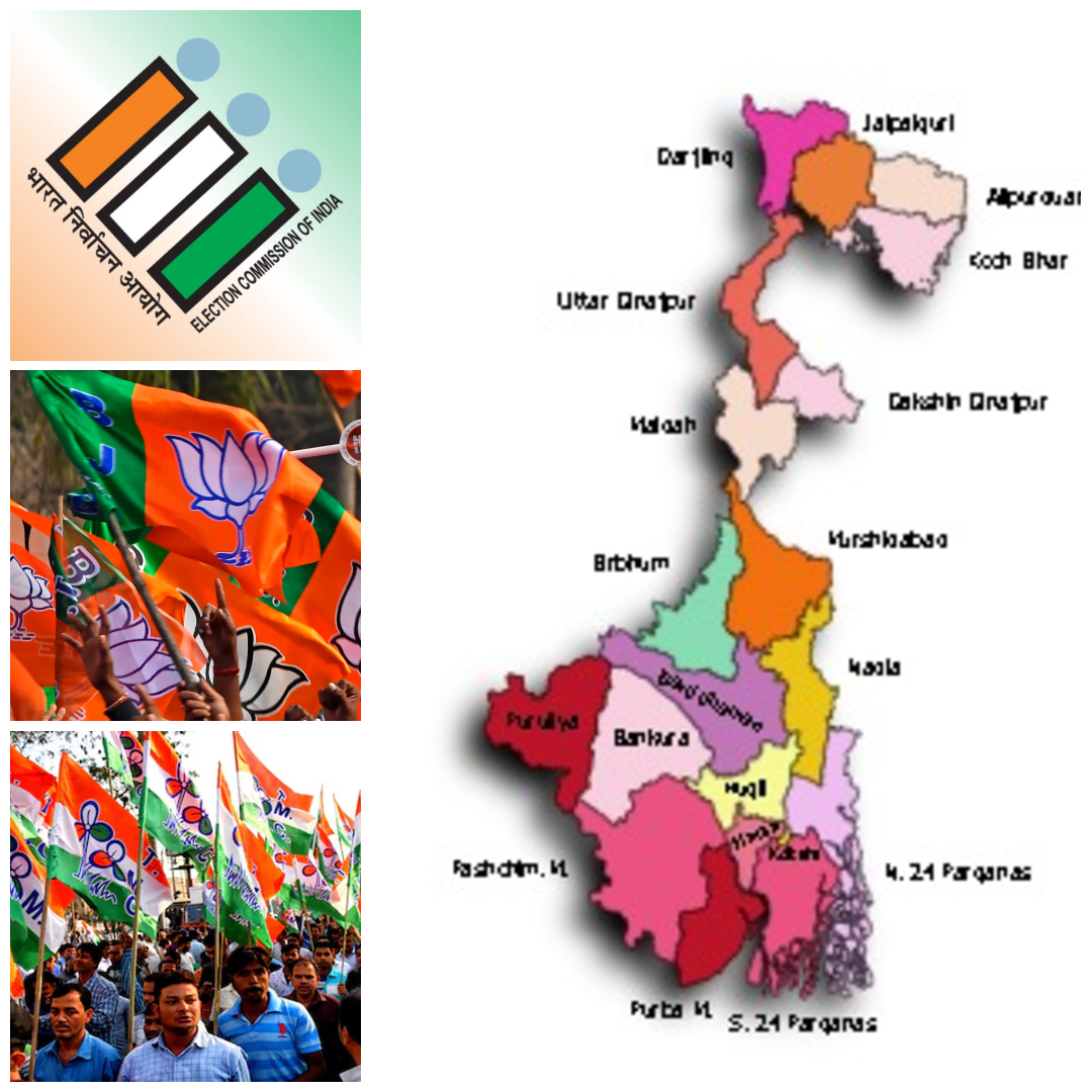 BLO issues WB ECI SIR